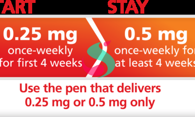 ozempic dosage chart