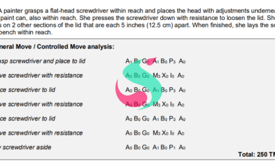 maynard operation sequence technique